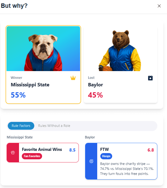 But Why panel screenshot